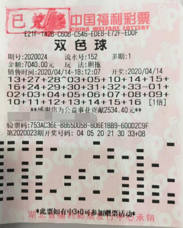 湖北武汉8人“合买团”兑领双色球1046万元大奖