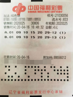 辽宁鞍山两个好朋友合作中得2注双色球二等奖