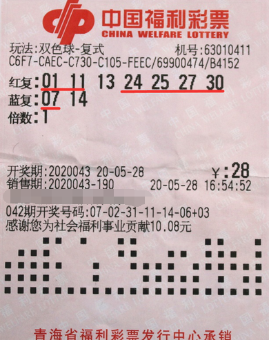 青海“90后”女孩巧投双色球 823万大奖成就创业梦