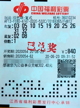 “抱团作战”！江西南昌合买团中双色球679万大奖