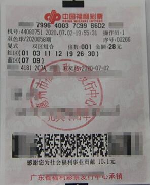 广东这对父子兴趣相投 合力摘下双色球头奖