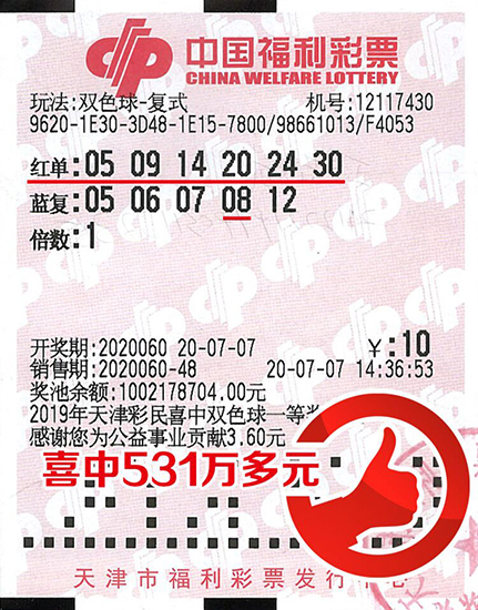 坚持购买复式票 天津小老板喜中双色球531万大奖