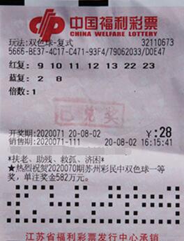 我行我素心坦然 江苏镇江彩民守号中双色球630万多元