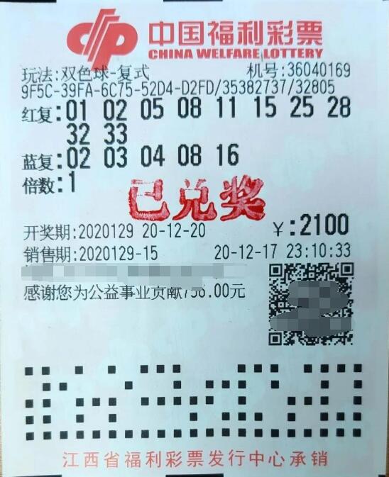 坚持合买 江西合买三人组收获双色球奖金1070万