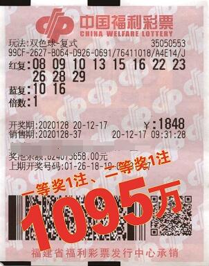 福建24人双色球合买团出动 斩获1095万巨奖！