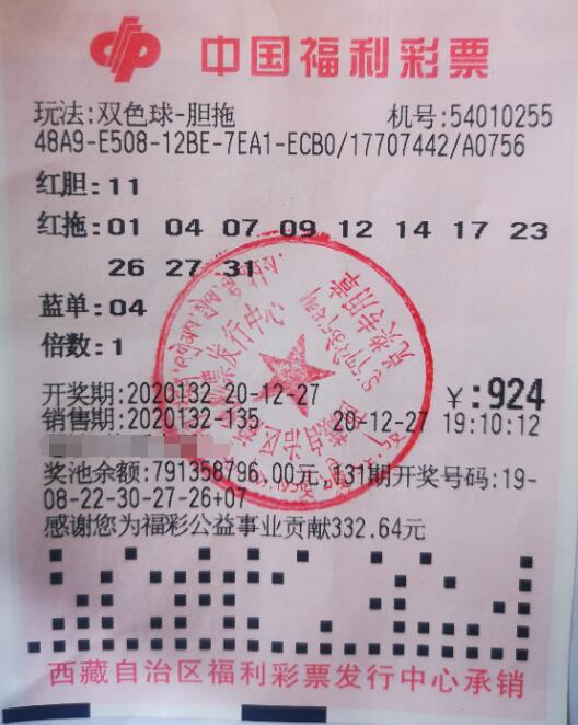 西藏彩民收获双色球巨额奖金1012万 计划妥善使用