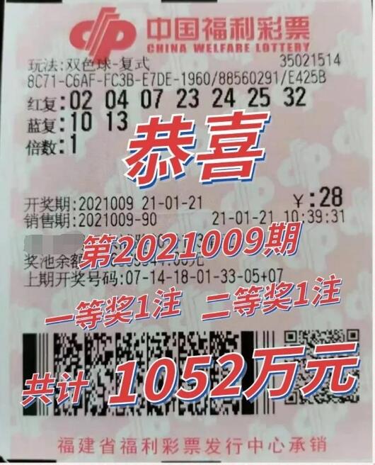 福建厦门资深彩民中双色球千万巨奖 捐款15.88万！