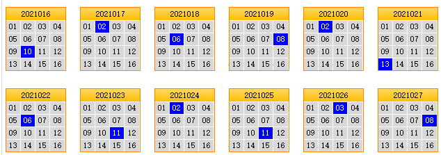 彩票之家双色球蓝球矩阵走势图