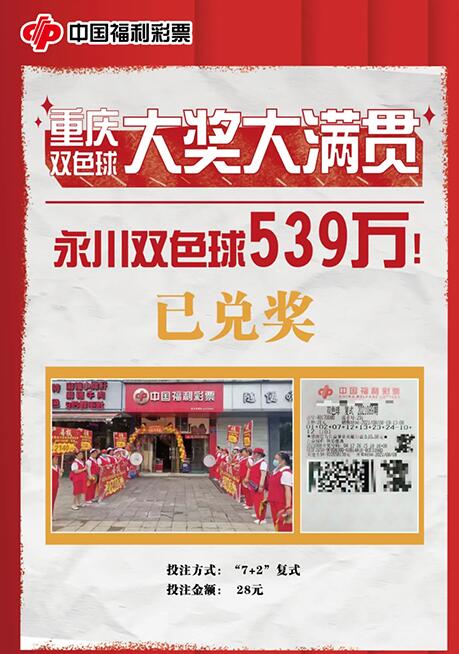 追号一年正准备换号，重庆彩民就迎来533万双色球大奖