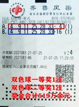 双色球第2021083期单式投注中奖票样 双色球第2021083期单式投注中奖票样