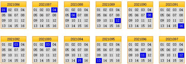 栋栋团队预测第2021098期双色球蓝球矩阵:蓝球三胆02,05,06