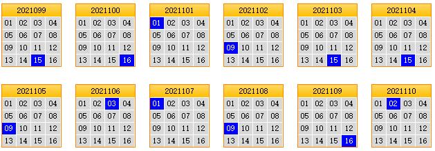 彩之家双色球蓝球矩阵走势图