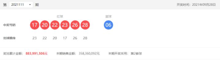 双色球第2021111期：头奖3注1000万，奖池8.83亿