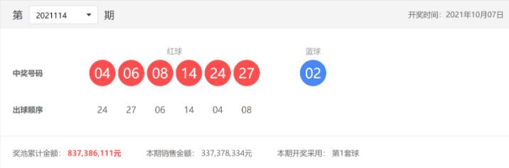 双色球第2021114期：头奖3注1000万，奖池8.37亿