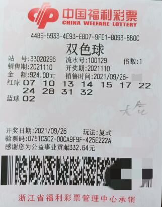 浙江宁波28位幸运者合买喜中双色球985万