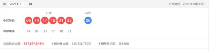 双色球第2021116期：头奖3注1000万，奖池8.97亿
