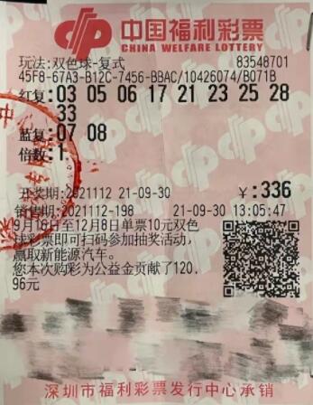 凭感觉，广东90后小伙中双色球550万元！