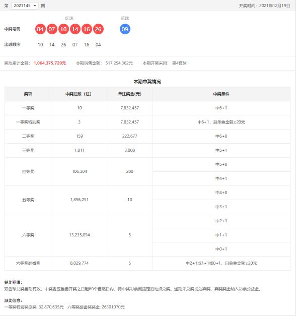 双色球第2021145期开奖号码公告 双色球第2021145期开奖号码公告