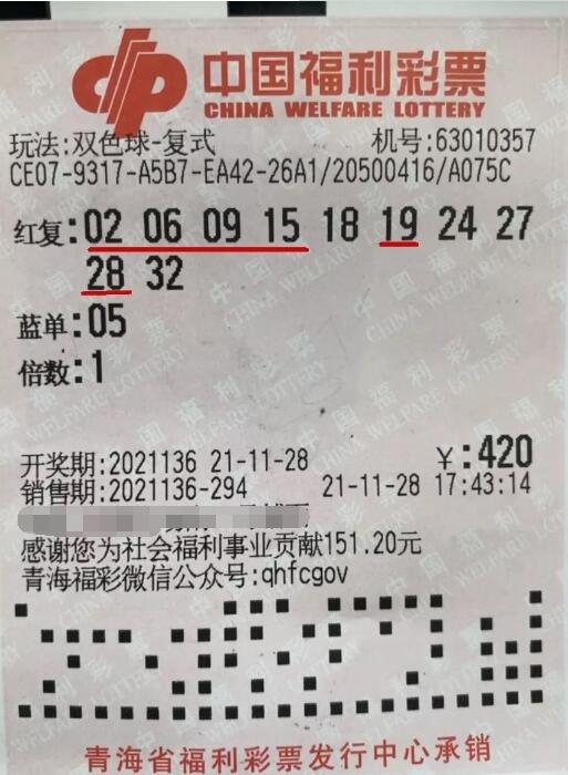 站主荐号助力青海“合买团”喜提双色球银奖