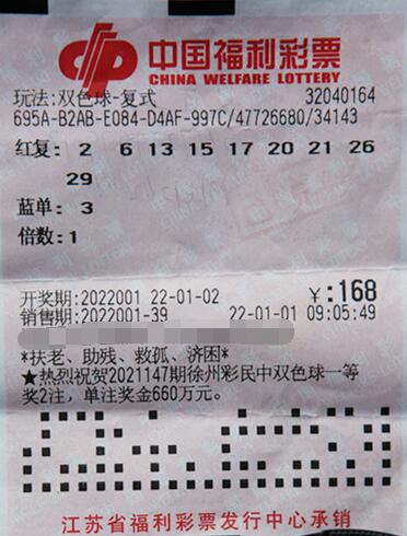 新年迎好运！江苏常州新晋彩民拔得双色球千万元大奖