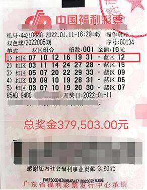 广东云浮幸运儿坚持双色球小额购彩 抱大奖过肥年