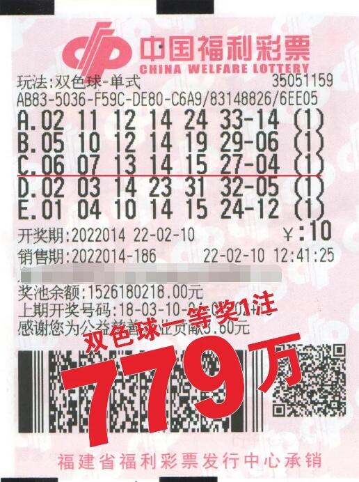 福建泉州幸运彩民机选拿下双色球779万元超值一等奖
