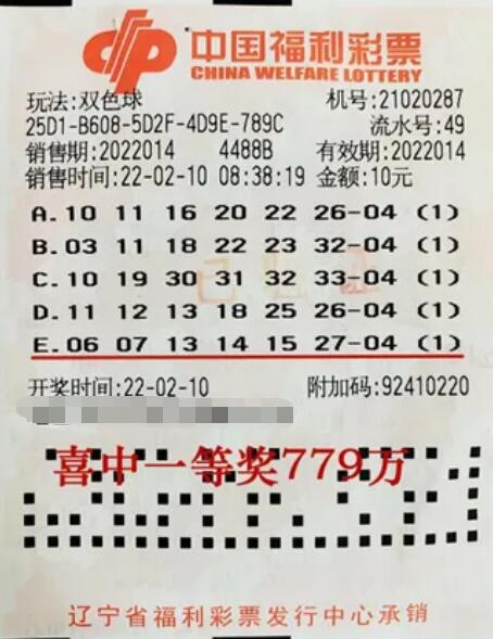 辽宁大连彩友喜提新年第一注双色球头奖779万