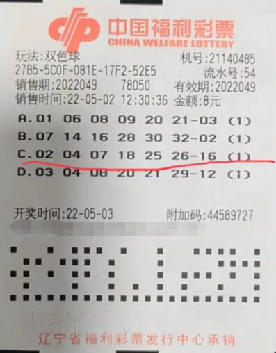 辽宁葫芦岛彩友喜中双色球二等奖17万
