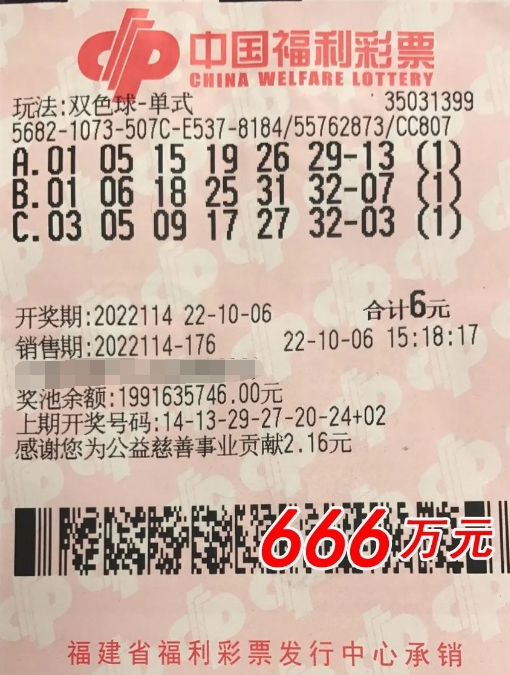 666万元！福建福鼎一幸运儿6元斩获双色球超值一等奖