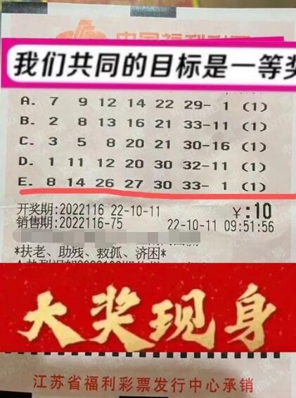 江苏徐州彩民随机号码独揽当期双色球游戏一等奖1000万元！