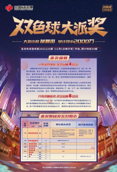 北京福彩双色球 · 精彩双活动11月1日盛大开启！