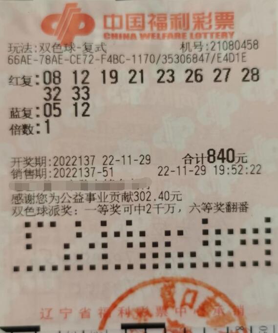 辽宁营口彩友合股购彩再中双色球二等奖
