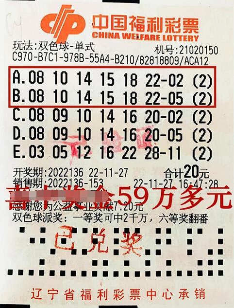 双色球派奖促销齐发力 辽宁大连俩彩友接连获大奖