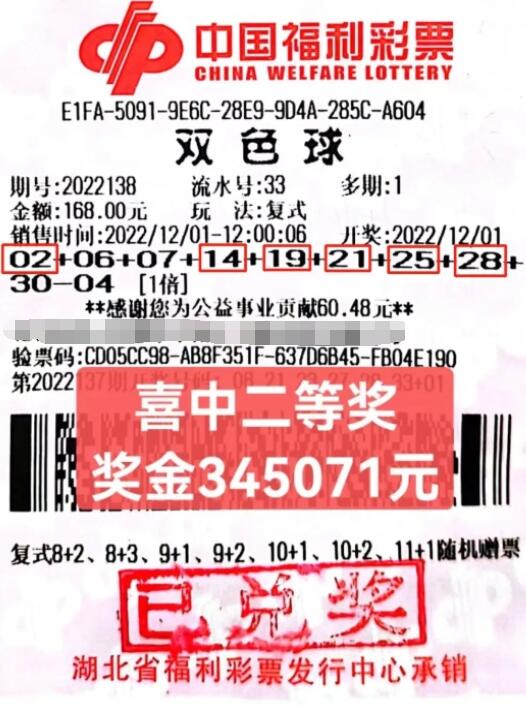 湖北孝感双色球合买：喜中二等奖，每股奖金1万元