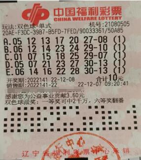 辽宁营口彩友中出第三个双色球二等奖