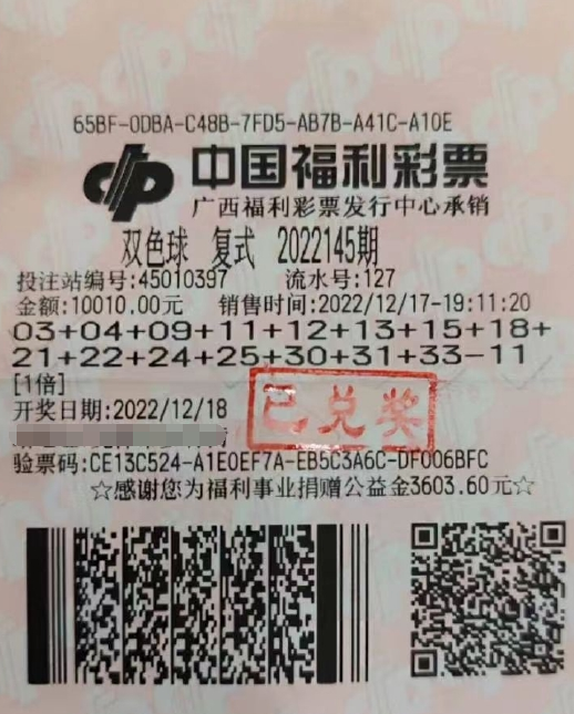 广西双色球1466万大奖合买团现身领奖