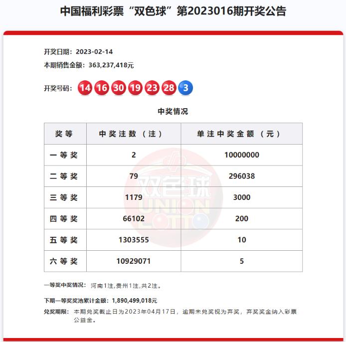 双色球第2023016期开奖公告
