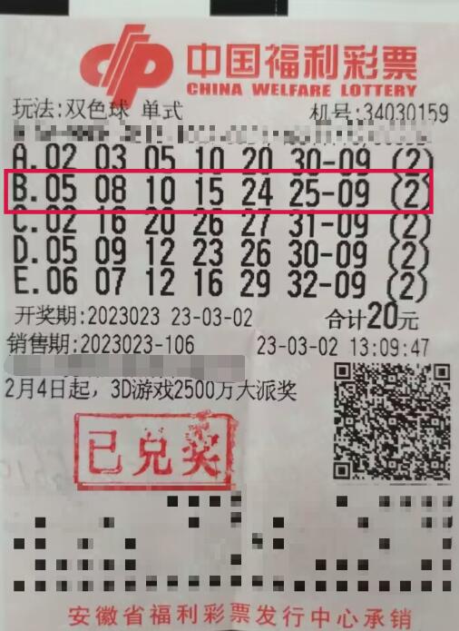 安徽芜湖铁杆彩民守中双色球千万大奖
