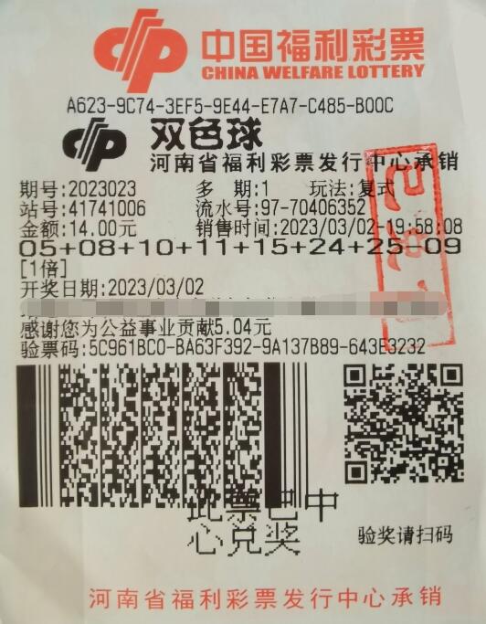 双色球第2023023期复式中奖票样