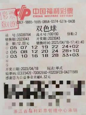 浙江温州双色球1181万大奖得主：计划捐助公益事业