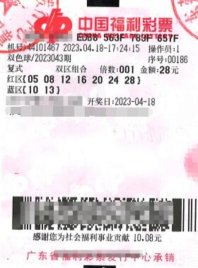 广东东莞双色球一等奖得主：“秘诀”在于坚持