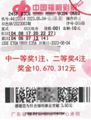 以家人生日选号，广东江门彩民擒拿双色球千万元大奖