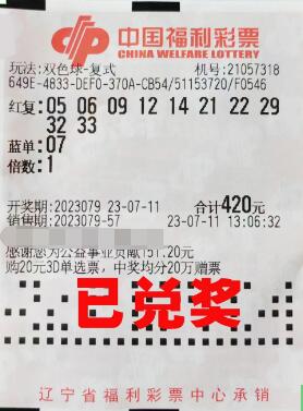 辽宁本溪购彩者合买双色球喜中523万大奖
