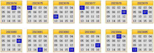栋栋团队预测第2023086期双色球蓝球矩阵：三胆02,10,11