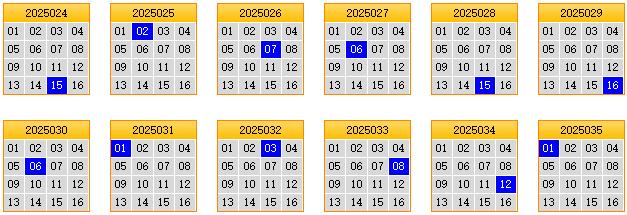 栋栋团队预测第2025036期双色球蓝球矩阵:三胆01,02,13