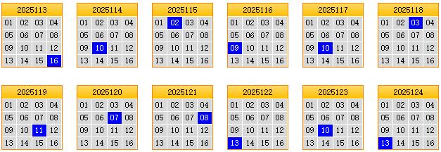 彩之家双色球蓝球矩阵走势图 彩之家双色球蓝球矩阵走势图