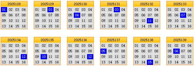 彩之家双色球蓝球矩阵走势图 彩之家双色球蓝球矩阵走势图
