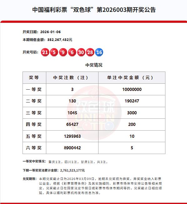 双色球第2026003期开奖公告