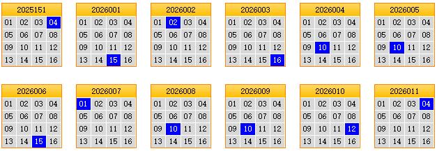 彩之家双色球蓝球矩阵走势图 彩之家双色球蓝球矩阵走势图