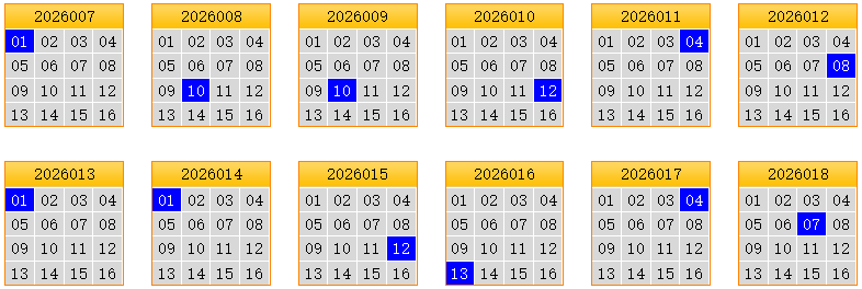 彩之家双色球蓝球矩阵走势图